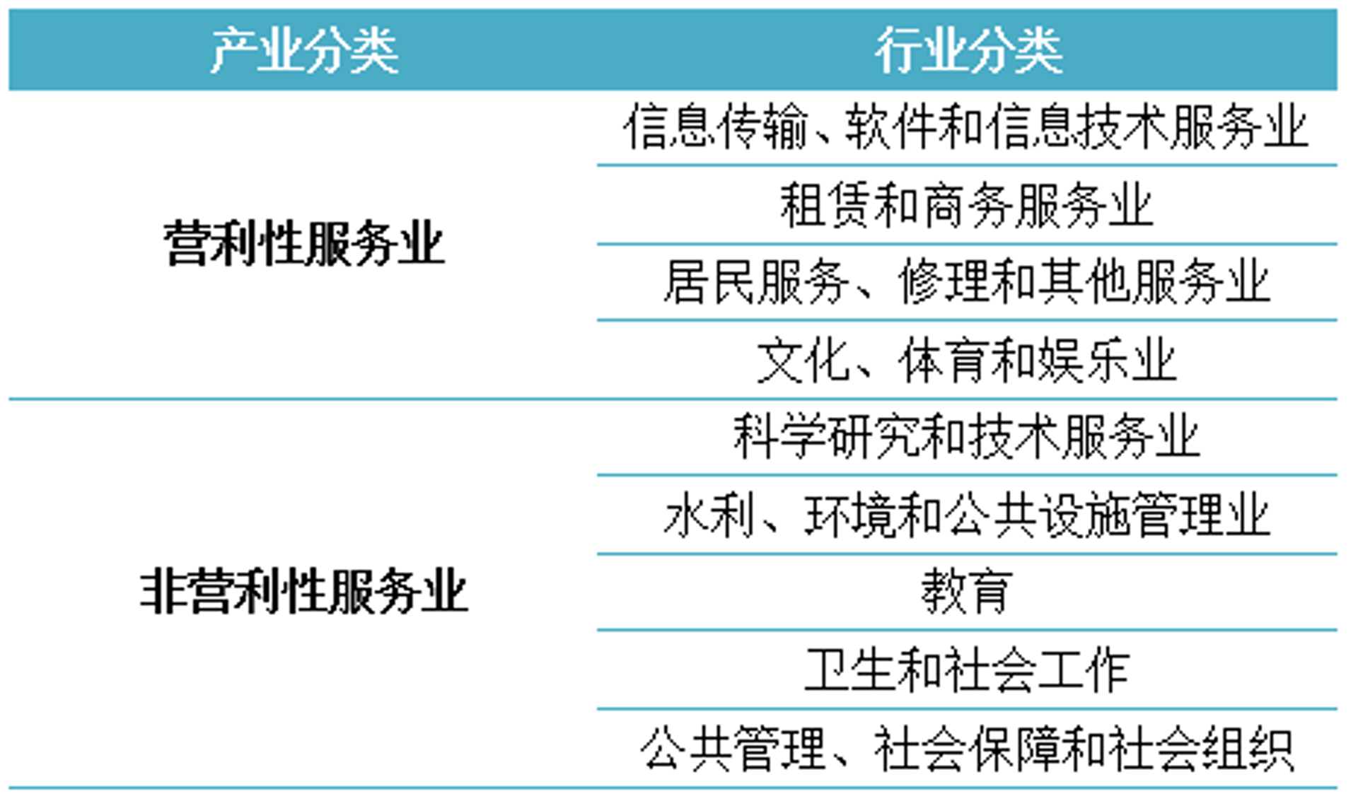 吉候商务咨询